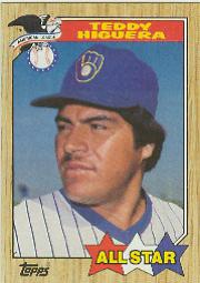 1987 Topps Baseball Cards      615     Teddy Higuera AS